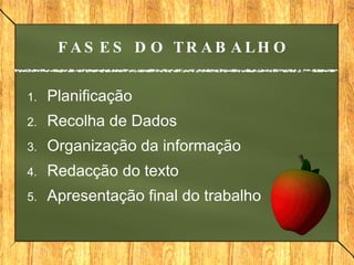 FASES DO TRABALHO   Planificação Recolha de Dados Organização da informação  Redacção do texto Apresentação final do trabalho 