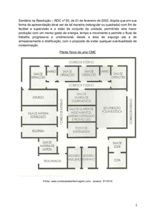 3
Sanitária na Resolução – RDC nº 50, de 21 de fevereiro de 2002, dispõe que em sua
forma de apresentação deve ser de tal maneira (retangular ou quadrada) com fim de
facilitar a supervisão e a visão de conjunto da unidade, permitindo uma maior
produção com um menor gasto de energia, tempo e movimento e permite o fluxo de
trabalho progressivo e unidirecional, desde a área de expurgo ate a de
armazenamento e distribuição, com o proposito de evitar qualquer eventualidade de
contaminação.
Planta física de uma CME
Fonte: www.conteudodeenfermagem.com; acesso: 31/10/14
 
