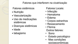 Fatores que interferem na cicatrização
Fatores sistêmicos
 Nutrição
 Vascularização
 Uso de medicações
sistêmicas
 Doenças sistêmicas
 Idade
 tabagismo
Fatores Locais:
• Infecção
• Hematoma
• Edema
• Corpos estranhos
• Ressecamento
• Fibrina
Outros fatores:
• Sono
• Estado psicológico
• Mas condições
socioeconômicas
 