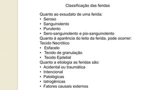 Classificação das feridas
Quanto ao exsudato de uma ferida:
• Seroso
• Sanguinolento
• Purulento
• Sero-sanguinolento e pio-sanguinolento
Quanto á aparência do leito da ferida, pode ocorrer:
Tecido Necrótico
• Esfacelo
• Tecido de granulação
• Tecido Epitelial
Quanto a etiologia as feridas são:
• Acidental ou traumática
• Intencional
• Patológicas
• Iatrogênicas
• Fatores causais externos
 