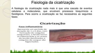 Fisiologia da cicatrização
A fisiologia da cicatrização nada mais é que uma cascata de eventos
celulares e moleculares, que envolvem processos bioquímicos e
fisiológicos. Para ocorre a cicatrização se faz necessários as seguintes
fases:
 