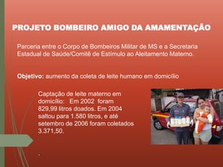 Captação de leite materno em
domicílio: Em 2002 foram
829,99 litros doados. Em 2004
saltou para 1.580 litros, e até
setembro de 2006 foram coletados
3.371,50.
..
Parceria entre o Corpo de Bombeiros Militar de MS e a Secretaria
Estadual de Saúde/Comitê de Estímulo ao Aleitamento Materno.
Objetivo: aumento da coleta de leite humano em domicílio
PROJETO BOMBEIRO AMIGO DA AMAMENTAÇÃO
 