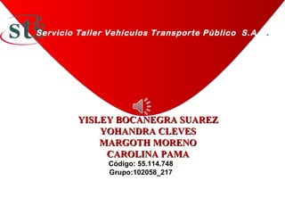 Servicio Taller Vehículos Transporte Público S.A.S .

YISLEY BOCANEGRA SUAREZ
YOHANDRA CLEVES
MARGOTH MORENO
CAROLINA PAMA
Código: 55.114.748
Grupo:102058_217

 