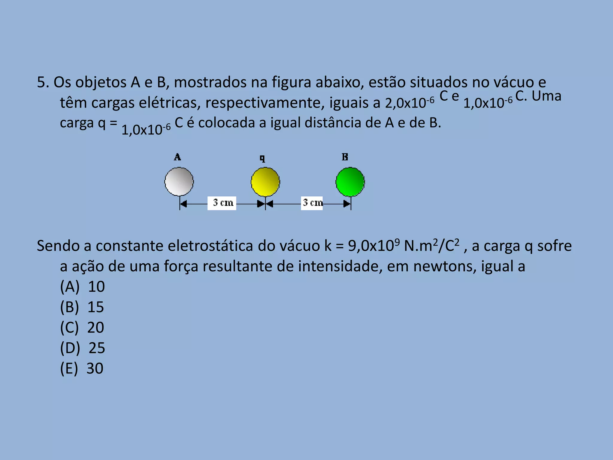 5. Os objetos A e B, mostrados na figura abaixo, estão situados no vácuo e têm cargas elétricas, respectivamente, iguais a 2,0x10-6  C e 1,0x10-6 C. Uma carga q = 1,0x10-6 C é colocada a igual distância de A e de B.Sendo a constante eletrostática do vácuo k = 9,0x109 N.m2/C2 , a carga q sofre a ação de uma força resultante de intensidade, em newtons, igual a(A)  10(B)  15(C)  20(D)  25(E)  30 