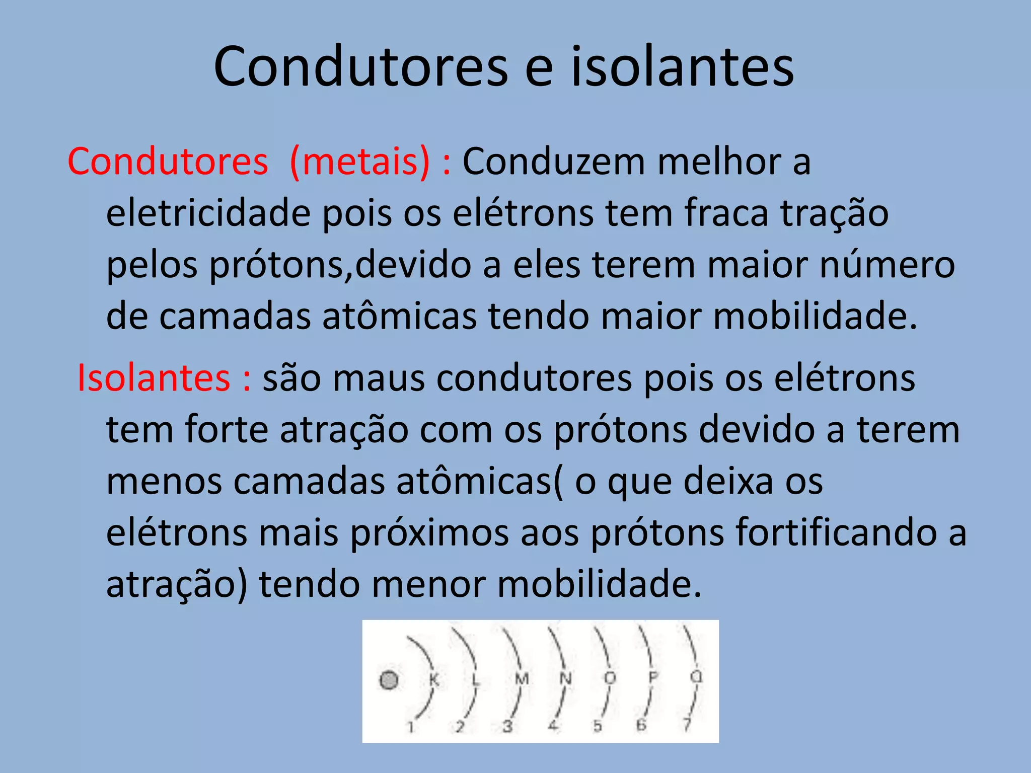 Condutores e isolantesCondutores  (metais) : Conduzem melhor a eletricidade pois os elétrons tem fraca tração pelos prótons,devido a eles terem maior número de camadas atômicas tendo maior mobilidade. Isolantes : são maus condutores pois os elétrons tem forte atração com os prótons devido a terem menos camadas atômicas( o que deixa os elétrons mais próximos aos prótons fortificando a atração) tendo menor mobilidade.