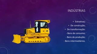 INDÚSTRIAS
• Extrativas;
• De construção;
• De transformação:
- Bens de consumo;
- Bens de produção;
- Bens intermediários.
 