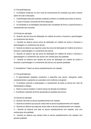 2.1 Provas/Evidências:
   O professor evidencia um bom nível de conhecimento do conteúdo que está a ensinar
(plano de aula e execução);
   A planificação feita pelo professor pretende constituir um desafio para todos os alunos;
   A aula é iniciada e concluída de forma adequada;
   As atividades e as estratégias educativas são concebidas de forma a proporcionarem a
compreensão dos conceitos.


2.2 Escala de valoração
0 – Quando não faz prova de dedicação em matéria de ensino e favorece a aprendizagem
e o rendimento dos alunos.
1 – Quando se observa pouca prova de dedicação em matéria de ensino e favorece a
aprendizagem e o rendimento dos alunos.
2 – Quando se observa que algumas vezes faz prova de dedicação em matéria de ensino e
favorece a aprendizagem e o rendimento dos alunos.
3 - Quando se observa que faz prova de dedicação em matéria de ensino e favorece a
aprendizagem e o rendimento dos alunos com variável grau de qualidade.
4 – Quando se observa que sempre faz prova de dedicação em matéria de ensino e
favorece a aprendizagem e o rendimento dos alunos com grande qualidade.


3. Competência: Tratam os alunos equitativamente com respeito.


3.1 Provas/Evidências:
   É disponibilizado feedback construtivo e específico aos alunos, reforçando certos
comportamentos e ajudando-os a perceber como melhorar e progredir;
   O professor estimula a participação e o pensamento de todos os alunos por meio de
interpelações e diálogo;
 Todos os alunos recebem o mesmo tempo de atenção do professor;
 O professor responde de forma apropriada às questões dos alunos.


3.2 Escala de valoração
0 – Quando não trata os alunos equitativamente com respeito.
1 – Quando se observa que poucas vezes trata os alunos equitativamente com respeito.
2 – Quando se observa que algumas vezes trata os alunos equitativamente com respeito.
3 – Quando se observa que trata os alunos equitativamente com respeito, mas com
variável grau de qualidade.
4 – Quando se observa que sempre trata os alunos equitativamente com respeito com
grande qualidade.
 