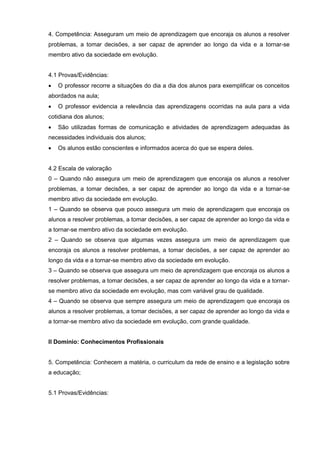 4. Competência: Asseguram um meio de aprendizagem que encoraja os alunos a resolver
problemas, a tomar decisões, a ser capaz de aprender ao longo da vida e a tornar-se
membro ativo da sociedade em evolução.


4.1 Provas/Evidências:
   O professor recorre a situações do dia a dia dos alunos para exemplificar os conceitos
abordados na aula;
   O professor evidencia a relevância das aprendizagens ocorridas na aula para a vida
cotidiana dos alunos;
   São utilizadas formas de comunicação e atividades de aprendizagem adequadas às
necessidades individuais dos alunos;
   Os alunos estão conscientes e informados acerca do que se espera deles.


4.2 Escala de valoração
0 – Quando não assegura um meio de aprendizagem que encoraja os alunos a resolver
problemas, a tomar decisões, a ser capaz de aprender ao longo da vida e a tornar-se
membro ativo da sociedade em evolução.
1 – Quando se observa que pouco assegura um meio de aprendizagem que encoraja os
alunos a resolver problemas, a tomar decisões, a ser capaz de aprender ao longo da vida e
a tornar-se membro ativo da sociedade em evolução.
2 – Quando se observa que algumas vezes assegura um meio de aprendizagem que
encoraja os alunos a resolver problemas, a tomar decisões, a ser capaz de aprender ao
longo da vida e a tornar-se membro ativo da sociedade em evolução.
3 – Quando se observa que assegura um meio de aprendizagem que encoraja os alunos a
resolver problemas, a tomar decisões, a ser capaz de aprender ao longo da vida e a tornar-
se membro ativo da sociedade em evolução, mas com variável grau de qualidade.
4 – Quando se observa que sempre assegura um meio de aprendizagem que encoraja os
alunos a resolver problemas, a tomar decisões, a ser capaz de aprender ao longo da vida e
a tornar-se membro ativo da sociedade em evolução, com grande qualidade.


II Domínio: Conhecimentos Profissionais


5. Competência: Conhecem a matéria, o curriculum da rede de ensino e a legislação sobre
a educação;


5.1 Provas/Evidências:
 