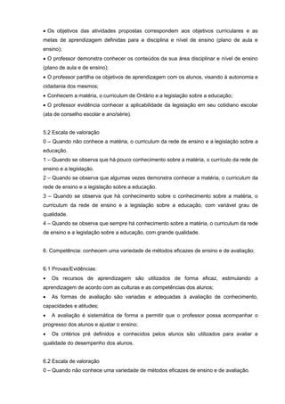  Os objetivos das atividades propostas correspondem aos objetivos curriculares e as
metas de aprendizagem definidas para a disciplina e nível de ensino (plano de aula e
ensino);
 O professor demonstra conhecer os conteúdos da sua área disciplinar e nível de ensino
(plano de aula e de ensino);
 O professor partilha os objetivos de aprendizagem com os alunos, visando à autonomia e
cidadania dos mesmos;
 Conhecem a matéria, o curriculum de Ontário e a legislação sobre a educação;
 O professor evidência conhecer a aplicabilidade da legislação em seu cotidiano escolar
(ata de conselho escolar e ano/série).


5.2 Escala de valoração
0 – Quando não conhece a matéria, o curriculum da rede de ensino e a legislação sobre a
educação.
1 – Quando se observa que há pouco conhecimento sobre a matéria, o currículo da rede de
ensino e a legislação.
2 – Quando se observa que algumas vezes demonstra conhecer a matéria, o curriculum da
rede de ensino e a legislação sobre a educação.
3 – Quando se observa que há conhecimento sobre o conhecimento sobre a matéria, o
curriculum da rede de ensino e a legislação sobre a educação, com variável grau de
qualidade.
4 – Quando se observa que sempre há conhecimento sobre a matéria, o curriculum da rede
de ensino e a legislação sobre a educação, com grande qualidade.


6. Competência: conhecem uma variedade de métodos eficazes de ensino e de avaliação;


6.1 Provas/Evidências:
   Os recursos de aprendizagem são utilizados de forma eficaz, estimulando a
aprendizagem de acordo com as culturas e as competências dos alunos;
   As formas de avaliação são variadas e adequadas à avaliação de conhecimento,
capacidades e atitudes;
   A avaliação é sistemática de forma a permitir que o professor possa acompanhar o
progresso dos alunos e ajustar o ensino;
   Os critérios pré definidos e conhecidos pelos alunos são utilizados para avaliar a
qualidade do desempenho dos alunos.


6.2 Escala de valoração
0 – Quando não conhece uma variedade de métodos eficazes de ensino e de avaliação.
 