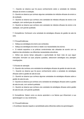 1 – Quando se observa que há pouco conhecimento sobre a variedade de métodos
eficazes de ensino e avaliação.
2 – Quando se observa que conhece algumas variedades de métodos eficazes de ensino e
de avaliação.
3 – Quando se observa que conhece uma variedade de métodos eficazes de ensino e de
avaliação, com variável grau de qualidade.
4 – Quando se observa que conhece uma variedade de métodos eficazes de ensino e de
avaliação, com grande qualidade.


7. Competência: Conhecem uma variedade de estratégias eficazes de gestão da sala de
aula;


7.1 Provas/Evidências:
   Adéqua as estratégias de ensino aos conteúdos;
   Adéqua as estratégias de ensino à idade e as necessidades dos alunos;
   O método expositivo e as práticas construtivistas são utilizadas de acordo com os
objetivos das atividades e as diferentes necessidades educativas;
   Atribui aos alunos tempo adequado e oportunidade de fazer mais do que seguir
instruções: formulam as suas próprias questões, selecionam estratégias e/ou planejam
investigações.


7.2 Escala de valoração
0 – Quando não conhece uma variedade de estratégias eficazes de gestão de sala de aula.
1 – Quando se observa que há pouco conhecimento sobre a variedade de estratégias
eficazes sobre a gestão de sala de aula.
2 – Quando se observa que conhece algumas variedades de estratégias eficazes sobre a
gestão de sala de aula.
3 – Quando se observa que conhece uma variedade de estratégias eficazes sobre a gestão
de sala de aula, com variável qualidade.
4 – Quando se observa que conhece uma variedade de estratégias eficazes sobre gestão
de sala de aula, com grande qualidade.


8. Competência: Sabem como os alunos aprendem e os fatores que influenciam a sua
aprendizagem e o seu rendimento;


8.1 Provas/Evidências:
 O professor desvela respeito e sensibilidade pelos diferentes estilos de aprendizagem;
 