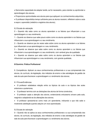  Demonstra capacidade de adaptar tarefa, se for necessário, para orientar ou aprofundar a
aprendizagem dos alunos;
 Proporciona oportunidades aos alunos para que apliquem os conhecimentos adquiridos;
 O professor disponibiliza tempo suficiente para os alunos reverem, refletirem sobre a aula
e expor o aprendido (relatório e registros dos alunos).


8.2 Escala de valoração
0 – Quando não sabe como os alunos aprendem e os fatores que influenciam a sua
aprendizagem e o seu rendimento.
1 – Quando se observa que sabe pouco sobre como os alunos aprendem e os fatores que
influenciam a sua aprendizagem e o seu rendimento.
2 – Quando se observa que às vezes sabe sobre como os alunos aprendem e os fatores
que influenciam a sua aprendizagem e o seu rendimento.
3 – Quando se observa que sabe sobre como os alunos aprendem e os fatores que
influenciam a sua aprendizagem e o seu rendimento, com variável grau de qualidade.
4 – Quando se observa que sabe sobre como os alunos aprendem e os fatores que
influenciam sua aprendizagem e o seu rendimento, com grande qualidade.


III Domínio: Prática Profissional


9. Competência: Aplicam os seus conhecimentos profissionais e a sua compreensão dos
alunos, do currículo, da legislação, dos métodos de ensino e das estratégias de gestão de
sala de aula para favorecer a aprendizagem e o rendimento dos alunos;


9.1 Provas/Evidências:
   O professor estabelece relação entre os tópicos da aula e os tópicos das aulas
anteriores e posteriores;
   O professor termina com as distrações dos alunos de forma construtiva;
   O professor capta a atenção dos alunos, evidenciando entusiasmo sincero pela aula,
reagindo e adaptando-se às alterações dos alunos;
   O professor apresenta-se como mais um aprendente, indicando o que não sabe e
mostrando satisfação quando adquire um novo aprendizado.


9.2 Escala de valoração
0 – Quando não se aplica os seus conhecimentos profissionais e a sua compreensão dos
alunos, do currículo, da legislação, dos métodos de ensino e das estratégias de gestão de
sala de aula para favorecer a aprendizagem e o rendimento dos alunos.
 