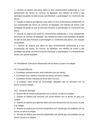1 – Quando se observa que pouco aplica os seus conhecimentos profissionais e a sua
compreensão dos alunos, do currículo, da legislação, dos métodos de ensino e das
estratégias de gestão de sala de aula para favorecer a aprendizagem e o rendimento dos
alunos.
2 – Quando se observa que algumas vezes aplica os seus conhecimentos profissionais e a
sua compreensão dos alunos, do currículo, da legislação, dos métodos de ensino e das
estratégias de gestão de sala de aula para favorecer a aprendizagem e o rendimento dos
alunos.
3 – Quando se observa que aplica os conhecimentos profissionais e a sua compreensão
dos alunos, do currículo, da legislação, dos métodos de ensino e das estratégias de gestão
de sala de aula para favorecer a aprendizagem e o rendimento dos alunos, com variação
na qualidade;
4 – Quando se observa que aplica os seus conhecimentos profissionais e a sua
compreensão dos alunos, do currículo, da legislação, dos métodos de ensino e das
estratégias de gestão de sala de aula para favorecer a aprendizagem e o rendimento dos
alunos, com grande qualidade.




10. Competência: Comunicam eficazmente com os alunos, os pais e os colegas;


10.1 Provas/Evidências:
 O professor expressa-se bem, tanto oralmente como por escrito;
 O professor ouve, analisa e responde aos alunos, aos pais e colegas;
 O professor fornece instruções de forma clara e concisa;
   O professor utiliza formas de comunicação adequada para se comunicar com os
alunos, os pais e colegas.


10.2   Escala de valoração
0 - Quando não se comunica eficazmente com os alunos, os pais e os colegas.
1 - Quando se observa que comunica com pouca eficácia com os alunos, os pais e os
colegas.
2 - Quando se observa que algumas vezes comunica eficazmente com os alunos, os pais
e os colegas.
3 – Quando se observa que comunica eficazmente com variável grau de qualidade com os
alunos, os pais e os colegas.
4 - Quando se observa que comunica eficazmente com grande grau de qualidade com os
alunos, os pais e os colegas.
 