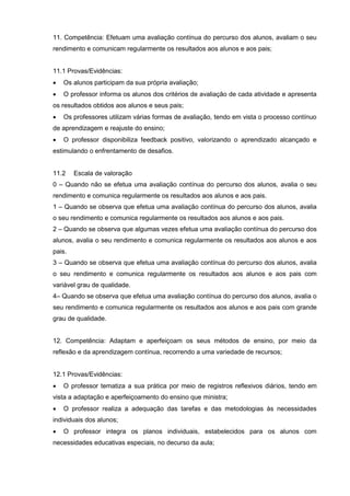11. Competência: Efetuam uma avaliação contínua do percurso dos alunos, avaliam o seu
rendimento e comunicam regularmente os resultados aos alunos e aos pais;


11.1 Provas/Evidências:
   Os alunos participam da sua própria avaliação;
   O professor informa os alunos dos critérios de avaliação de cada atividade e apresenta
os resultados obtidos aos alunos e seus pais;
   Os professores utilizam várias formas de avaliação, tendo em vista o processo contínuo
de aprendizagem e reajuste do ensino;
   O professor disponibiliza feedback positivo, valorizando o aprendizado alcançado e
estimulando o enfrentamento de desafios.


11.2    Escala de valoração
0 – Quando não se efetua uma avaliação contínua do percurso dos alunos, avalia o seu
rendimento e comunica regularmente os resultados aos alunos e aos pais.
1 – Quando se observa que efetua uma avaliação contínua do percurso dos alunos, avalia
o seu rendimento e comunica regularmente os resultados aos alunos e aos pais.
2 – Quando se observa que algumas vezes efetua uma avaliação contínua do percurso dos
alunos, avalia o seu rendimento e comunica regularmente os resultados aos alunos e aos
pais.
3 – Quando se observa que efetua uma avaliação contínua do percurso dos alunos, avalia
o seu rendimento e comunica regularmente os resultados aos alunos e aos pais com
variável grau de qualidade.
4– Quando se observa que efetua uma avaliação contínua do percurso dos alunos, avalia o
seu rendimento e comunica regularmente os resultados aos alunos e aos pais com grande
grau de qualidade.


12. Competência: Adaptam e aperfeiçoam os seus métodos de ensino, por meio da
reflexão e da aprendizagem contínua, recorrendo a uma variedade de recursos;


12.1 Provas/Evidências:
   O professor tematiza a sua prática por meio de registros reflexivos diários, tendo em
vista a adaptação e aperfeiçoamento do ensino que ministra;
   O professor realiza a adequação das tarefas e das metodologias às necessidades
individuais dos alunos;
   O professor integra os planos individuais, estabelecidos para os alunos com
necessidades educativas especiais, no decurso da aula;
 