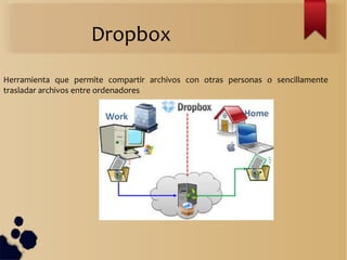 Dropbox
Herramienta que permite compartir archivos con otras personas o sencillamente
trasladar archivos entre ordenadores
 