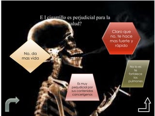 E l cigarrillo es perjudicial para la
                           salud?
                                                Claro que
                                               no, te hace
                                               mas fuerte y
                                                 rápido

 No. da
mas vida

                                                         No lo es
                                                         Muy te
                                                        fortalece
                                                         mallos
                                                        pulmones
                              Muypor
                               Es muy
                           perjudicial

                              bien
                           sus contenidos
                           cancerígenos
 
