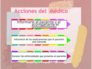 Informarle al paciente y al
acompañante el
procedimiento
Informarse de los medicamentos que el paciente
esté tomando
Conocer las enfermedades que presenta en paciente
 