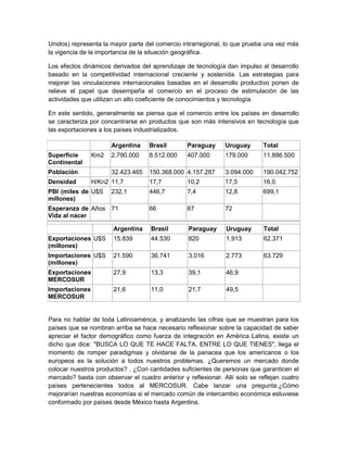 PTrabjo de pedy PDF