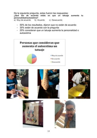   13	
  
De la siguiente pregunta, estas fueron las respuestas:
¿Qué tan de acuerdo estás en que un tatuaje aumenta tu
personalidad/autoestima?
a) Muy de acuerdo b) Acuerdo c) Desacuerdo
	
  
- 50% de los resultados, dijeron que no están de acuerdo
- 30% están de acuerdo con la pregunta
- 20% consideran que un tatuaje aumenta la personalidad o
autoestima
	
  
	
  
	
  
	
  
	
  
	
  
	
  
	
  
	
  
	
  
	
  
	
  
	
  
	
  
	
  
	
  
	
  
	
  
	
  
	
  
	
  
	
  
	
  
	
  
	
  
	
  
Personas	
  que	
  consideran	
  que	
  
aumenta	
  el	
  autoestima	
  un	
  
tatuaje	
  
Muy	
  de	
  acuerdo	
  
De	
  acuerdo	
  
Desacuerdo	
  
 