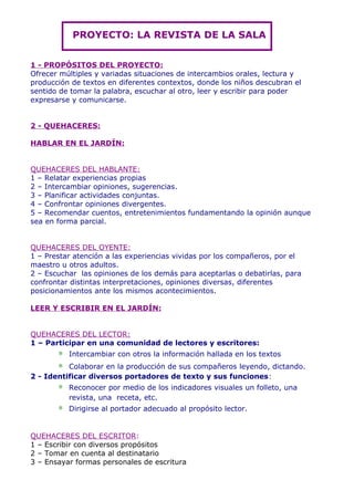 PROYECTO: LA REVISTA DE LA SALA


1 - PROPÓSITOS DEL PROYECTO:
Ofrecer múltiples y variadas situaciones de intercambios orales, lectura y
producción de textos en diferentes contextos, donde los niños descubran el
sentido de tomar la palabra, escuchar al otro, leer y escribir para poder
expresarse y comunicarse.


2 - QUEHACERES:

HABLAR EN EL JARDÍN:


QUEHACERES DEL HABLANTE:
1 – Relatar experiencias propias
2 – Intercambiar opiniones, sugerencias.
3 – Planificar actividades conjuntas.
4 – Confrontar opiniones divergentes.
5 – Recomendar cuentos, entretenimientos fundamentando la opinión aunque
sea en forma parcial.


QUEHACERES DEL OYENTE:
1 – Prestar atención a las experiencias vividas por los compañeros, por el
maestro u otros adultos.
2 – Escuchar las opiniones de los demás para aceptarlas o debatirlas, para
confrontar distintas interpretaciones, opiniones diversas, diferentes
posicionamientos ante los mismos acontecimientos.

LEER Y ESCRIBIR EN EL JARDÍN:


QUEHACERES DEL LECTOR:
1 – Participar en una comunidad de lectores y escritores:
       ∗   Intercambiar con otros la información hallada en los textos
       ∗  Colaborar en la producción de sus compañeros leyendo, dictando.
2 - Identificar diversos portadores de texto y sus funciones:
       ∗   Reconocer por medio de los indicadores visuales un folleto, una
           revista, una receta, etc.
       ∗   Dirigirse al portador adecuado al propósito lector.


QUEHACERES DEL ESCRITOR:
1 – Escribir con diversos propósitos
2 – Tomar en cuenta al destinatario
3 – Ensayar formas personales de escritura
 