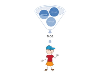 BLOG
Informação
Informação
Informação
 