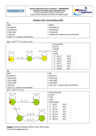 CENTRO UNIVERSITÁRIO DO NORTE – UNINORTE
LAUREATE INTERNATIONAL UNIVERSITIES
ESCOLA DE CIÊNCIAS EXATAS E TECNOLOGIA
CURSO DE BACHARELADO EM CIÊNCIA DA COMPUTAÇÃO
Trabalho 1 LFA – Curso de Férias 2013
Equipe: Anderson Holanda; Gilson Farias; Tárcio Sales.
E-mail: tarccio@gmail.com
5f:
abba
[q1,abba,?]
Ⱶ [q1,bba,A]
Ⱶ [q2,ba,A]
Ⱶ [q3,a,A]
Ⱶ [q4,?,?] -> palavra reconhecida
abbba
[q1,abbba,?]
Ⱶ [q2,bba,A]
Ⱶ [q3,ba,A]
Ⱶ [q4,ba,A]-> palavra não reconhecida
4g) L = {an
bm
an+m
|n 0 e m 0}
E={q1,q2,q3}
∑={a,b}
T={A,B}
i={q1}
F={q3}
q1,a,? q1,A
q1,b,? q2,B
q2,b,? q2,B
q2,?,? q3,?
q3,a,A q3,?
q3,a,B q3,?
5g:
abaa
[q1,abaa,?]
Ⱶ [q1,baa,A]
Ⱶ [q1,aa,BA]
Ⱶ [q2,aa,BA]
Ⱶ [q3,a,A]
Ⱶ [q3,?,?] -> palavra reconhecida
aba
[q1,aba,?]
Ⱶ [q1,ba,A]
Ⱶ [q1,a,BA]
Ⱶ [q2,a,BA]
Ⱶ [q3,?,A] -> palavra não reconhecida
4h) L = {0m
1n
|m n}
E={q1,q2,q3,q4}
∑={0,1}
T={A}
i={q1}
F={q2,q3,q4}
q1,0,? q1,A
q1,?,? q2,?
q1,?,A q3,?
q2,1,A q2,?
q3,1,A q4,?
q4,1,A q4,?
Q4,?,A q3,?
 