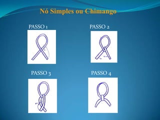 Nó Simples ou Chimango

PASSO 1           PASSO 2




PASSO 3           PASSO 4
 