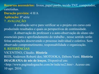 Recursos necessários: livros, papel pardo, tecido TNT, computador,
canetinhas.
Duração prevista: 4 H/A
Aplicação: 8ª série
7. AVALIAÇÃO
        A avaliação serve para verificar se o projeto em curso está
produzindo resultados e quais as perspectivas de continuidade.
        A observação do professor e a auto-observação do aluno são
essenciais para o aprofundamento do trabalho , nesse sentido serão
feitas anotações descrevendo o processo individual e coletivo. Será
observado comprometimento, responsabilidade e organização.
8. REFERÊNCIAS
VICENTINO, Cláudio. História
REIS, Anderson Roberti dos; MOTOOKA, Débora Yumi. História
DIAGRAMA de nós de lenços. Disponível em:
<http://www.paginadogaucho.com.br/indu/no2.htm>. Acesso em:
10 ago. 2010.
 