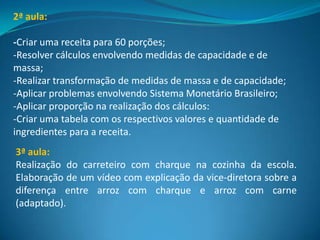 2ª aula:

-Criar uma receita para 60 porções;
-Resolver cálculos envolvendo medidas de capacidade e de
massa;
-Realizar transformação de medidas de massa e de capacidade;
-Aplicar problemas envolvendo Sistema Monetário Brasileiro;
-Aplicar proporção na realização dos cálculos:
-Criar uma tabela com os respectivos valores e quantidade de
ingredientes para a receita.
3ª aula:
Realização do carreteiro com charque na cozinha da escola.
Elaboração de um vídeo com explicação da vice-diretora sobre a
diferença entre arroz com charque e arroz com carne
(adaptado).
 