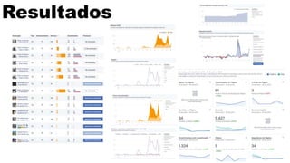 Resultados
 