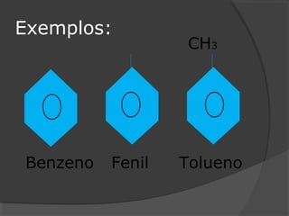 Exemplos:
Benzeno Fenil
CH3
Tolueno
 