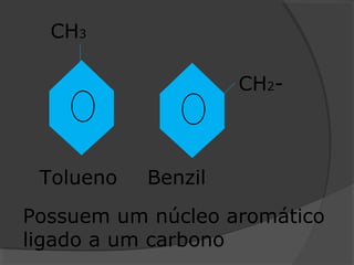 CH3
Tolueno
CH2-
Benzil
Possuem um núcleo aromático
ligado a um carbono
 