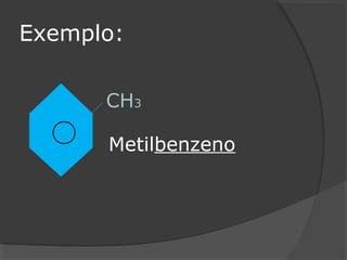 Exemplo:
CH3
Metilbenzeno
 