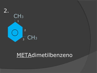CH3
CH3
3
2
1
METAdimetilbenzeno
2.
 