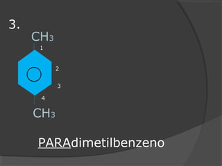 CH3
CH3
3
2
1
3.
4
PARAdimetilbenzeno
 
