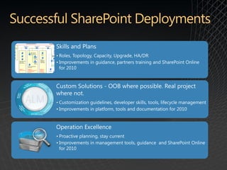 Skills and Plans
• Roles, Topology, Capacity, Upgrade, HA/DR
• Improvements in guidance, partners training and SharePoint Online
  for 2010


Custom Solutions - OOB where possible. Real project
where not.
• Customization guidelines, developer skills, tools, lifecycle management
• Improvements in platform, tools and documentation for 2010


Operation Excellence
• Proactive planning, stay current
• Improvements in management tools, guidance and SharePoint Online
  for 2010
 