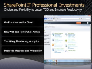 Choice and Flexibility to Lower TCO and Improve Productivity


On-Premises and/or Cloud



New Web and PowerShell Admin



Throttling, Monitoring, Analytics



Improved Upgrade and Availability
 