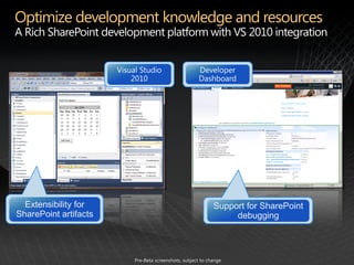 Optimize development knowledge and resources




  Extensibility for         Support for SharePoint
SharePoint artifacts             debugging
 