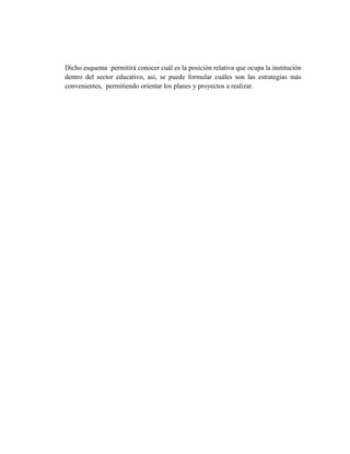 Dicho esquema permitirá conocer cuál es la posición relativa que ocupa la institución
dentro del sector educativo, así, se puede formular cuáles son las estrategias más
convenientes, permitiendo orientar los planes y proyectos a realizar.
 