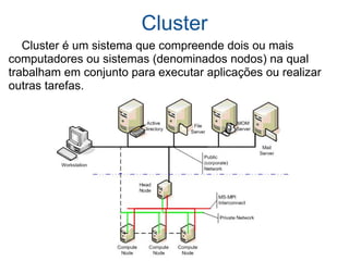 Cluster      Cluster é um sistema que compreende dois ou mais computadores ou sistemas (denominados nodos) na qual trabalham em conjunto para executar aplicações ou realizar outras tarefas. 