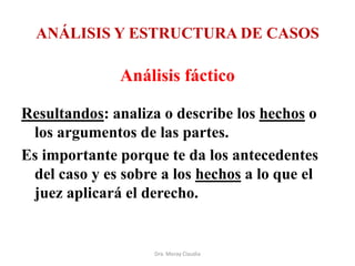 ANÁLISIS Y ESTRUCTURA DE CASOS

Análisis fáctico
Resultandos: analiza o describe los hechos o
los argumentos de las partes.
Es importante porque te da los antecedentes
del caso y es sobre a los hechos a lo que el
juez aplicará el derecho.

Dra. Moray Claudia

 