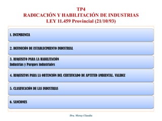 TP4
RADICACIÓN Y HABILITACIÓN DE INDUSTRIAS
LEY 11.459 Provincial (21/10/93)
1. INCUMBENCIA

2. DEFINICIÓN DE ESTABLECIMIENTO INDUSTRIAL
3. REQUISITO PARA LA HABILITACIÓN
Industrias y Parques industriales
4. REQUISITOS PARA LA OBTENCIÓN DEL CERTIFICADO DE APTITUD AMBIENTAL. VALIDEZ

5. CLASIFICACIÓN DE LAS INDUSTRIAS

6. SANCIONES

Dra. Moray Claudia

 