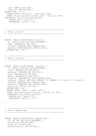 `tipo` CHAR(1) NOT NULL ,
`curso_id` INT NOT NULL ,
PRIMARY KEY (`id`) ,
UNIQUE INDEX `matricula` (`matricula` ASC) ,
INDEX `fk_solicitantes_cursos1_idx` (`curso_id` ASC) ,
CONSTRAINT `fk_solicitantes_cursos1`
FOREIGN KEY (`curso_id` )
REFERENCES `cursos` (`id` )

-- ------------------------------------------------------ Table `perfils`
-- ----------------------------------------------------CREATE TABLE IF NOT EXISTS `perfils` (
`id` INT(11) NOT NULL AUTO_INCREMENT ,
`nome` VARCHAR(45) NOT NULL ,
`created` DATETIME NULL DEFAULT NULL ,
`modified` DATETIME NULL DEFAULT NULL ,
PRIMARY KEY (`id`) )
-- ------------------------------------------------------ Table `usuarios`
-- ----------------------------------------------------CREATE TABLE IF NOT EXISTS `usuarios` (
`id` INT(11) NOT NULL AUTO_INCREMENT ,
`login` VARCHAR(255) NOT NULL ,
`password` VARCHAR(255) NOT NULL ,
`nome` VARCHAR(255) NOT NULL ,
`email` VARCHAR(255) NOT NULL ,
`telefone` VARCHAR(255) NULL DEFAULT NULL ,
`situacao` CHAR(1) NOT NULL DEFAULT 'A' COMMENT 'A = Ativo, I = Inativo' ,
`created` DATETIME NULL DEFAULT NULL ,
`modified` DATETIME NULL DEFAULT NULL ,
`perfil_id` INT(11) NOT NULL ,
PRIMARY KEY (`id`) ,
UNIQUE INDEX `login` (`login` ASC) ,
INDEX `fk_usuarios_perfils1_idx` (`perfil_id` ASC) ,
CONSTRAINT `fk_usuarios_perfils1`
FOREIGN KEY (`perfil_id` )
REFERENCES `perfils` (`id` )
)
-- ------------------------------------------------------ Table `emprestimos`
-- ----------------------------------------------------CREATE TABLE IF NOT EXISTS `emprestimos` (
`id` INT NOT NULL AUTO_INCREMENT ,
`projeto_id` INT NOT NULL ,
`aluno_id` INT NOT NULL ,
`autorizador_id` INT NOT NULL ,

 