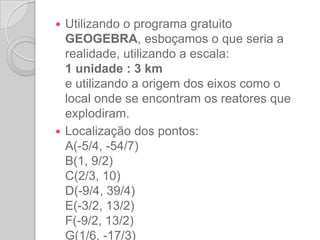 Dividimos a figura gerada em 5 triângulos, para que pudéssemos calcular sua área. 