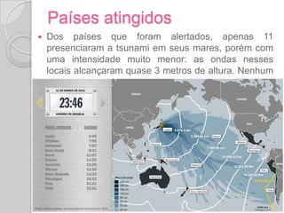 Entenda o funcionamento dos reatores