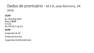 Dados de prontuário - M.F.A, sexo feminino, 34
anos
25/09
RL: Hb 9,8 gl 5670
Plaq 178000
Cr 0,51
Na 144 K3,7 mg 2.0
03/09
Suspensão de EV
Ondansetrona fixa
Suspensão do dimenidrinato
 
