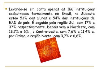 Levando-se em conta apenas as 166 instituições cadastradas formalmente no Brasil, no Sudeste estão 53% dos alunos e 54% das instituições de EAD do país. É seguido pela região Sul, com 17% e 37% respectivamente. Depois vem o Nordeste, com 18,7% e 6% , o Centro-oeste, com 7,6% e 11,4% e, por último, a região Norte, com 3,7% e 6,6%. 