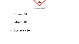 Reponsáveis
◈ Bruno – 10
◈ Edson – 12
◈ Gustavo – 20
 