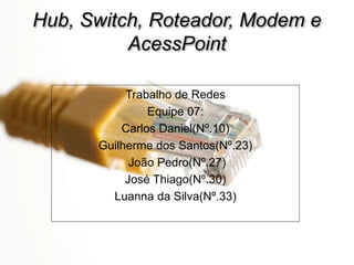Hub, Switch, Roteador, Modem e
AcessPoint
Trabalho de Redes
Equipe 07:
Carlos Daniel(Nº.10)
Guilherme dos Santos(Nº.23)
João Pedro(Nº.27)
José Thiago(Nº.30)
Luanna da Silva(Nº.33)
 