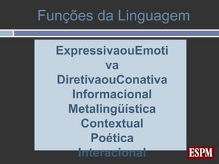 Funções da Linguagem

  ExpressivaouEmoti
           va
  DiretivaouConativa
     Informacional
    Metalingüística
       Contextual
        Poética
      Interacional
 