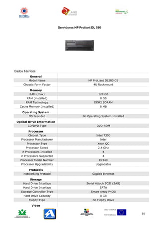 Servidores HP Proliant DL 580




Dados Técnicos:
          General
         Model Name                               HP ProLiant DL580 G5
      Chassis Form Factor                            4U Rackmount

          Memory
          RAM (max)                                      128 GB
        RAM (installed)                                   8 GB
       RAM Technology                                 DDR2 SDRAM
   Cache Memory (installed)                               8 MB

     Operating System
        OS Provided                           No Operating System Installed

 Optical Drive Information
         CD/DVD Type                                    DVD-ROM

         Processor
         Chipset Type                                   Intel 7300
    Processor Manufacturer                                Intel
        Processor Type                                  Xeon QC
       Processor Speed                                   2.4 GHz
     # Processors Installed                                   4
    # Processors Supported                                    4
    Processor Model Number                               E7340
    Processor Upgradability                            Upgradable

         Protocols
      Networking Protocol                            Gigabit Ethernet

          Storage
      Hard Drive Interface                       Serial Attach SCSI (SAS)
      Hard Drive Interface                                SATA
    Storage Controller Type                         Smart Array P400i
      Hard Drive Capacity                                 0 GB
          Floppy Type                                No Floppy Drive

            Video


                                                                              14
 